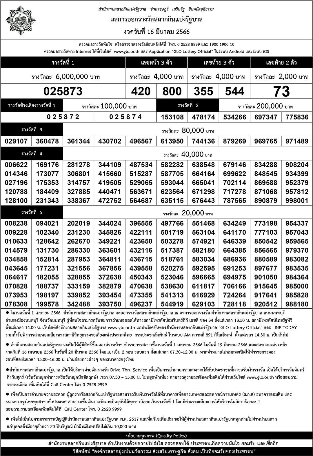 เรียงเบอร์ งวด 16 มีนาคม 2566