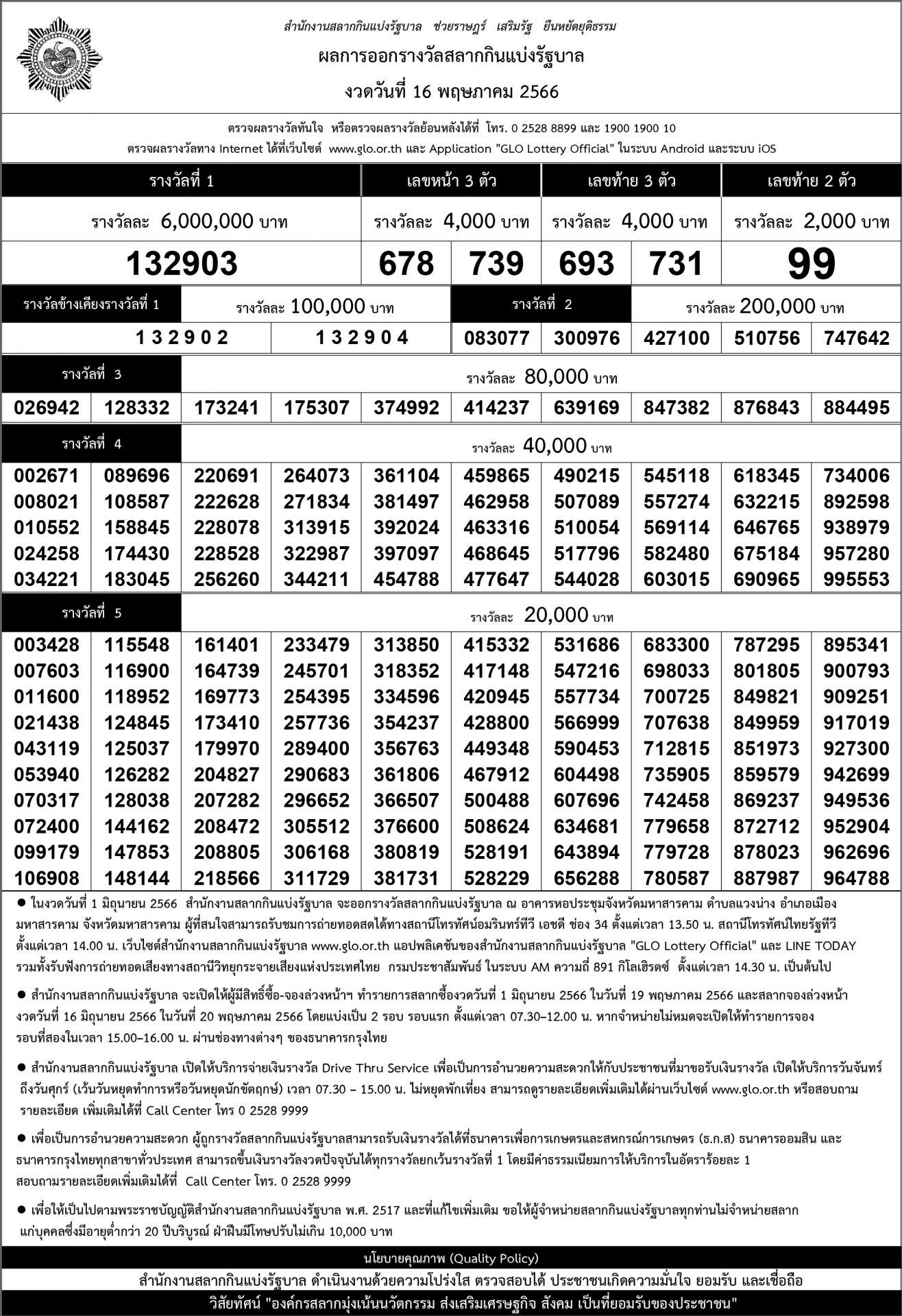 เรียงเบอร์ งวด 16 พฤษภาคม 2566