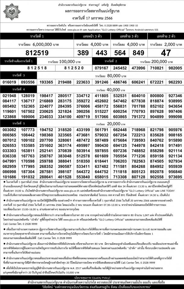 เรียงเบอร์ ใบตรวจหวย งวด 17 มกราคม 2566>