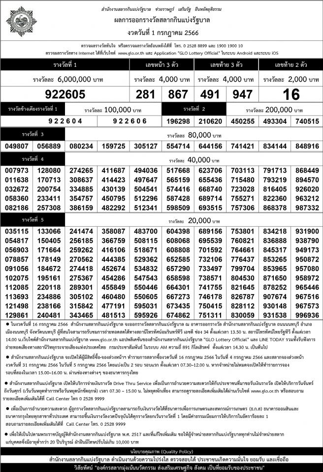 เรียงเบอร์ ใบตรวจหวย งวด 1 กรกฎาคม 2566>