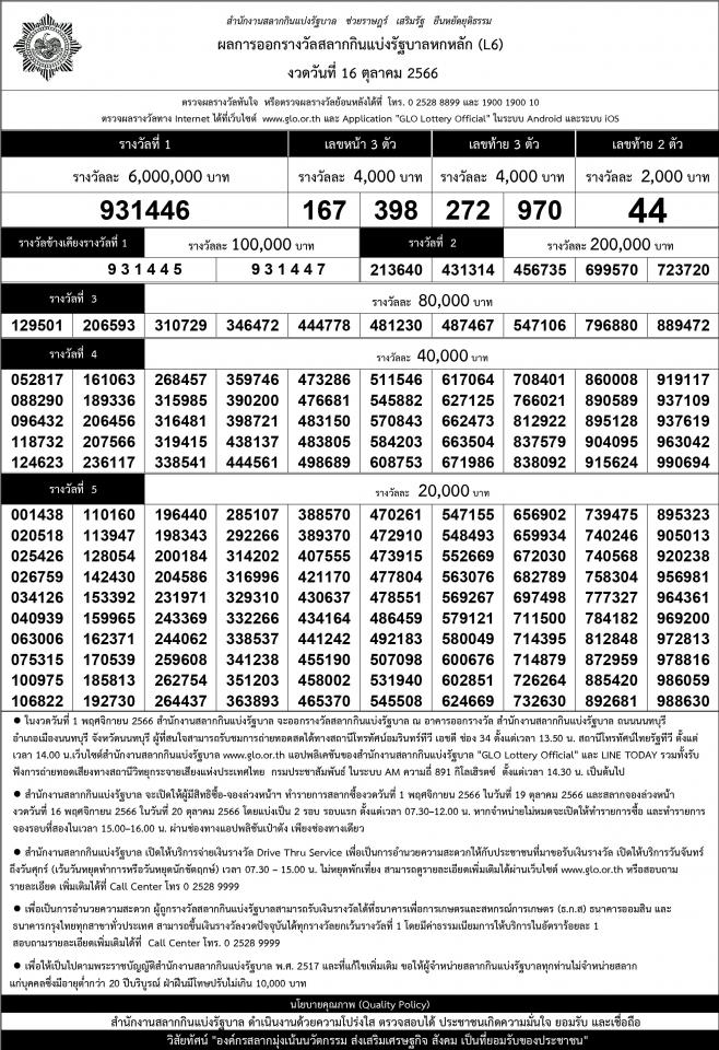 เรียงเบอร์ ใบตรวจหวย งวด 16 ตุลาคม 2566>