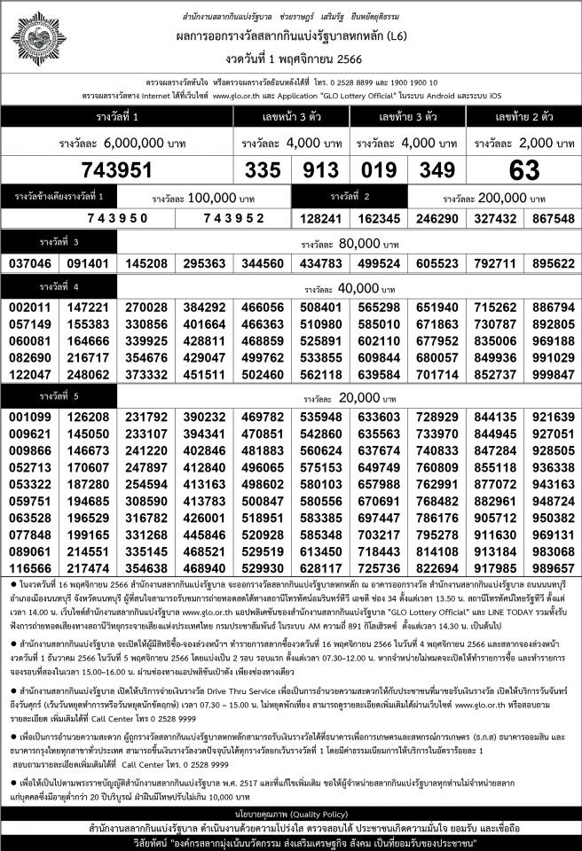 เรียงเบอร์ ใบตรวจหวย งวด 1 พฤศจิกายน 2566>