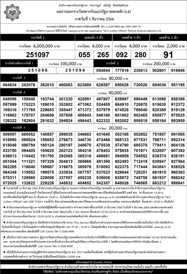 เรียงเบอร์ ใบตรวจหวย งวด 1 ธันวาคม 2566>