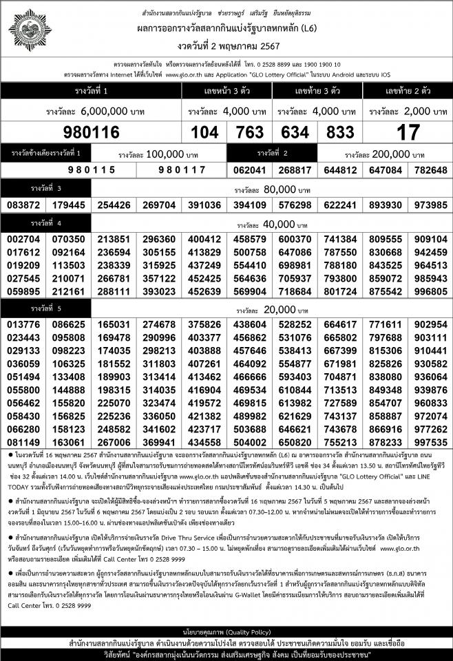 เรียงเบอร์ ใบตรวจหวย งวด 2 พฤษภาคม 2567>