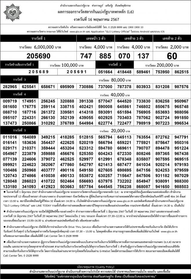 เรียงเบอร์ ใบตรวจหวย งวด 16 พฤษภาคม 2567>