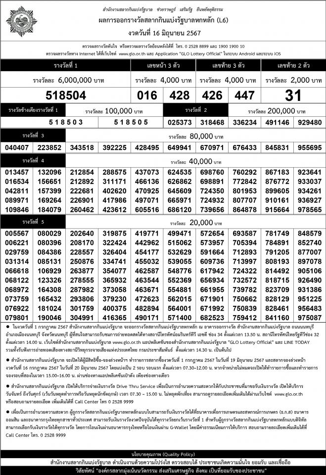 เรียงเบอร์ ใบตรวจหวย งวด 16 มิถุนายน 2567>