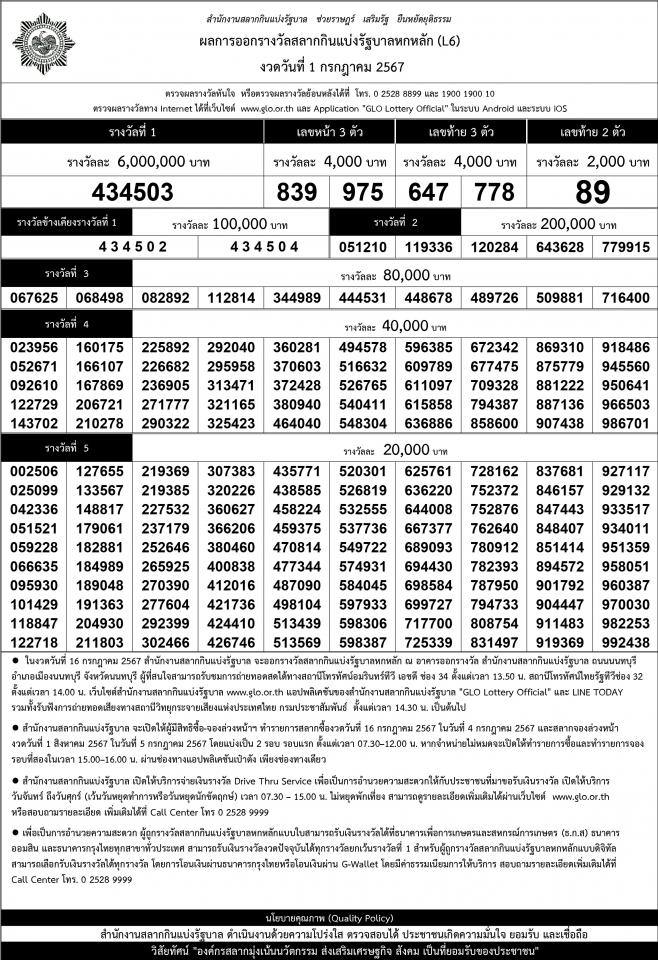 เรียงเบอร์ ใบตรวจหวย งวด 1 กรกฎาคม 2567>