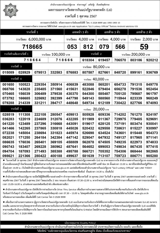 เรียงเบอร์ ใบตรวจหวย งวด 1 ตุลาคม 2567>